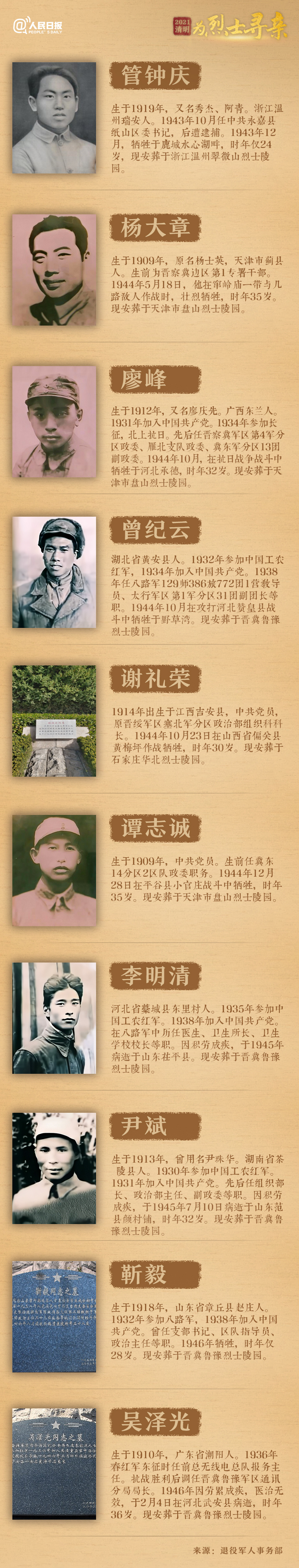 1617328685993219.jpg?x-oss-process=style/w10 3.jpg?x-oss-process=style/w10